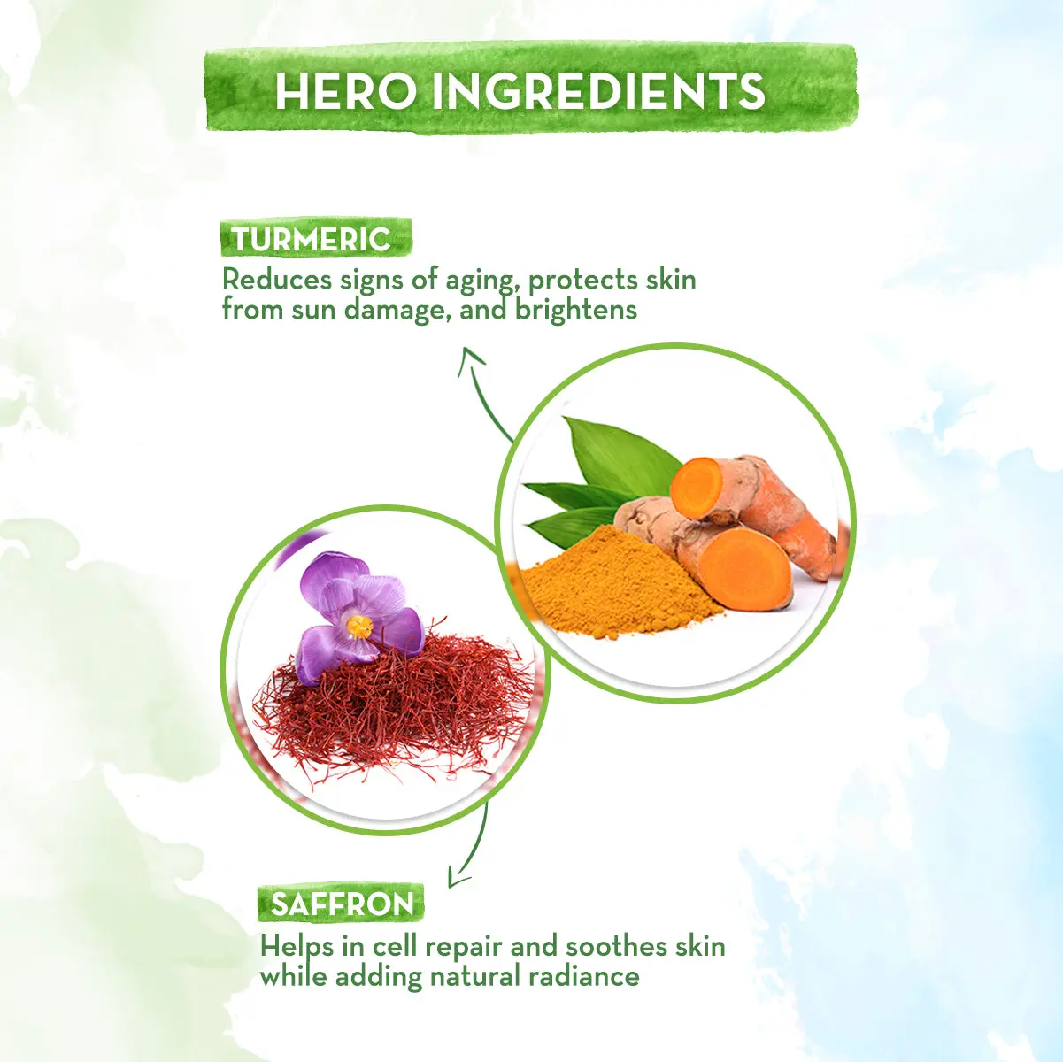 Ubtan Day Cream - Image 4