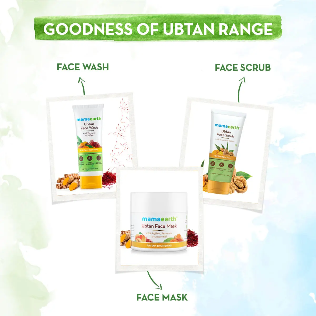 Ubtan Day Cream - Image 6
