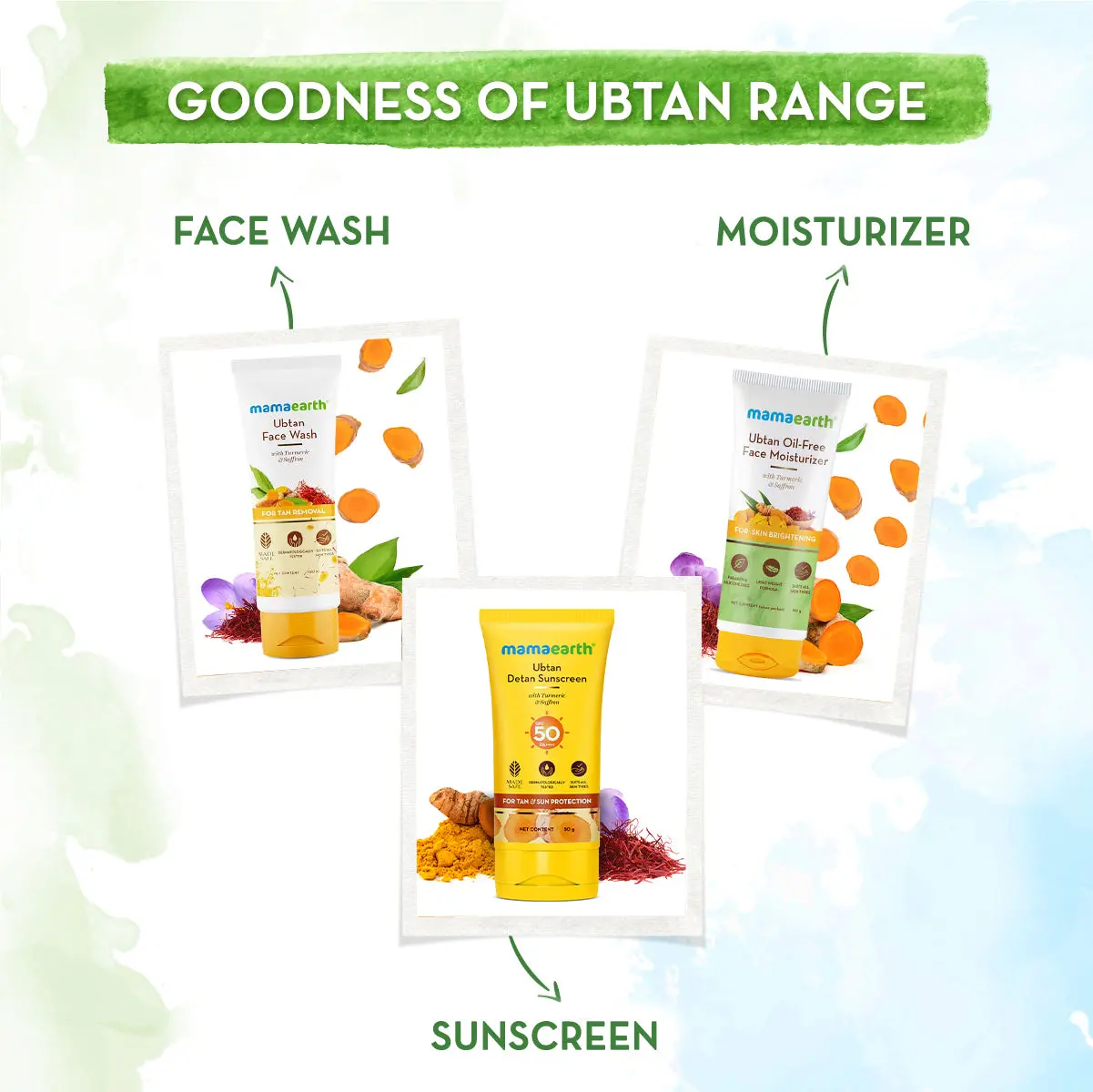 Ubtan Detan Sunscreen - Image 5