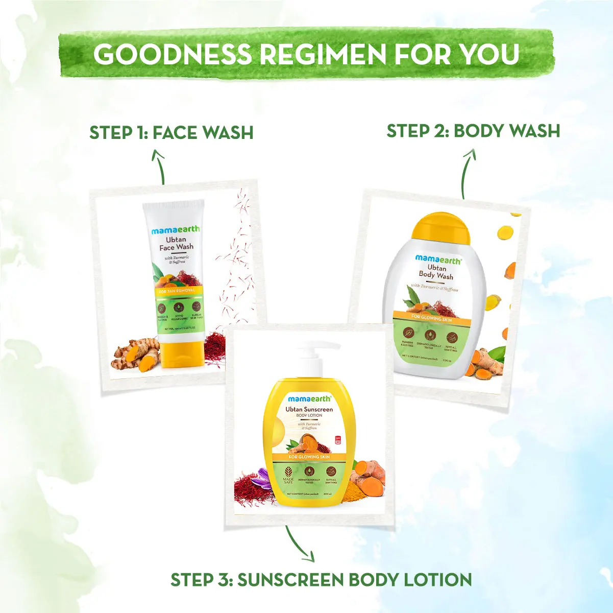 Ubtan Sunscreen Body Lotion - Image 5