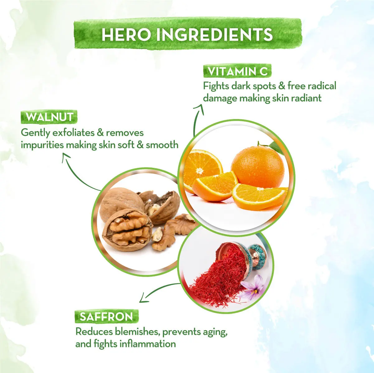 Vitamin C Face Scrub - Image 3