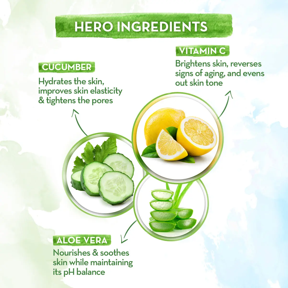 Vitamin C Face Toner With Vitamin C & Cucumber For Pore Tightening - Image 4