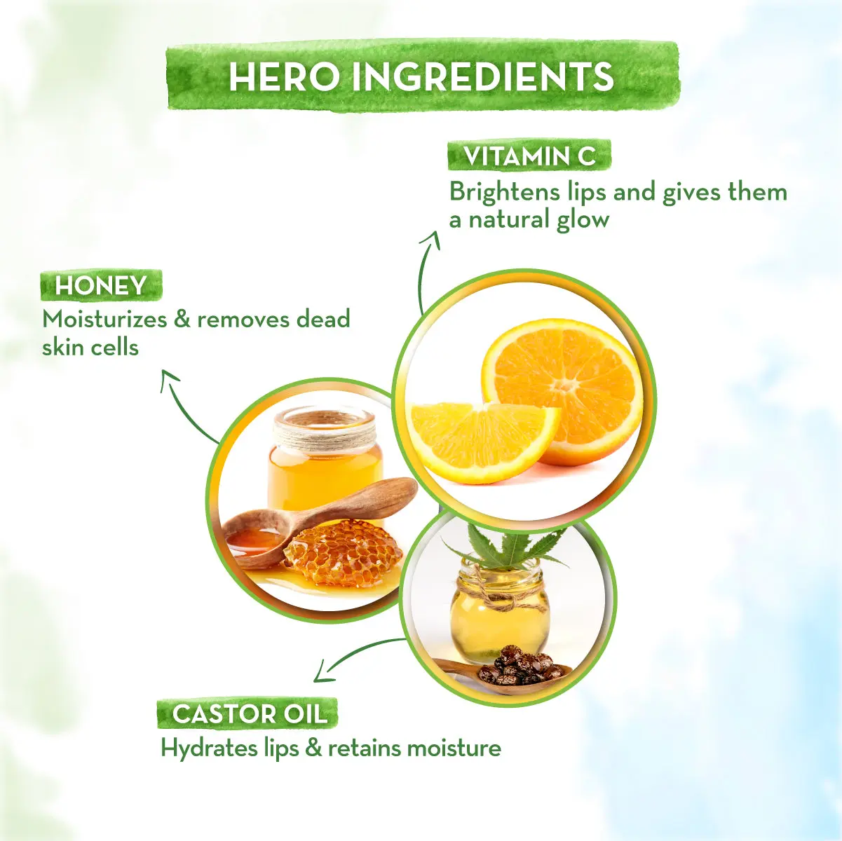 Vitamin C T 100% N L Balm 2 gm - Image 3